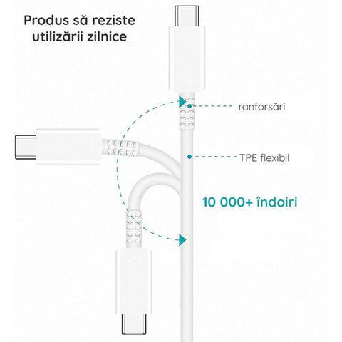 Cabo de Dados USB-C para USB-C 5A 1m, Super Carregamento Rápido, Preto